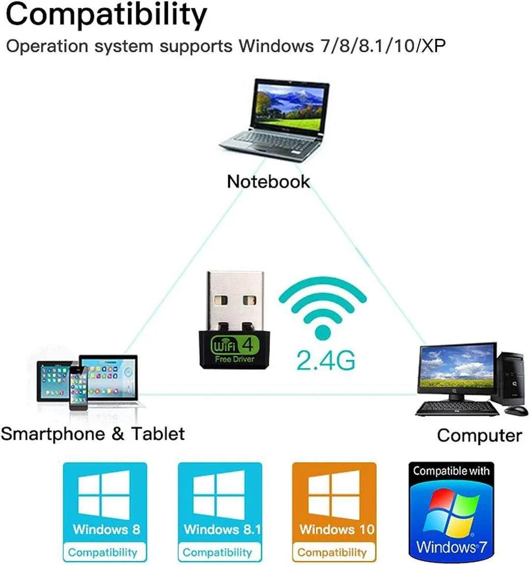  150Mbps Wireless USB Adapter for PC - WiFi Dongle